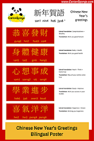 Bilingual Poster Chinese New Year S Greetings Learn These Popular Chinese Phrases To Gree Learn A New Language Cantonese Language Chinese New Year Greeting