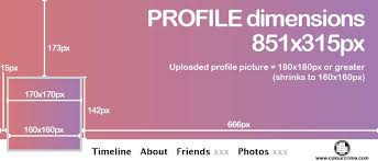 Facebook Timeline Cover And Profile Picture Dimensions For Your Facebook Cover Photo Template Facebook Cover Template Facebook Timeline Covers