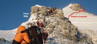 What Climbing Everest Taught Me About George Mallory S Final Hours Mark Horrell