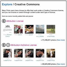 Creative commons images and other freely licensed photographs will no longer count toward flickr's 1 flickr is the world's largest depository of public creative commons images, with more than 500. Images Creative Commons And The Public Domain Libguides At Washington State University