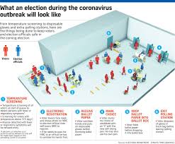 If Only Singaporeans Stopped To Think Ge 2020 Singapore Elections Department Sets Out Safety Measures For Voters Ahead Of Election Amid The Covid 19 Pandemic