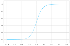 Only teens models galleries no downloads (thumbnails). Build Your First Neural Network With Pytorch Curiousily Hacker S Guide To Machine Learning