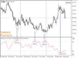 Free Download Of The Metacot 2 Cftc Toolbox Set Of