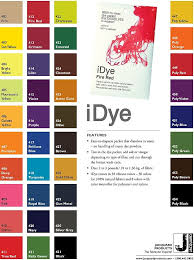 Dyeing Fabric How To Dye Fabric Rit Dye Colors Chart