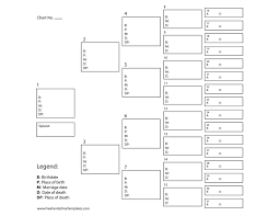 Description customer review description media: 5 Generation Ancestor Chart Free Family Tree Templates