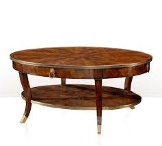 Theodore Alexander Coffee Table Cocktail Tables Home Coffee Tables