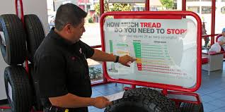 tire safety check with discount tire