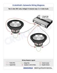 Two kicker comp 12 subs powered by a 1500w boss audio amplifier. Subwoofer Wiring Diagrams How To Wire Your Subs