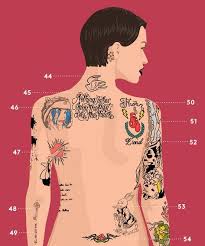 The Complete Guide To Ruby Rose S 50 Tattoos Ruby Rose Tattoo White Rose Tattoos Traditional Rose Tattoos