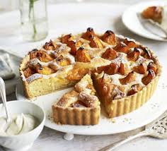 This can also be made in your food processor. Frangipane Recipes Bbc Good Food