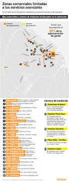 Irresponsabilidad al volante, negligencias y alcohol son las principales causas de accidentes viales en nuestro país, que ostenta uno de los índices más altos de mortalidad por siniestros de tránsito de toda la región. Ante La Suba De Contagios De Covid 19 En Caba Desde Hoy Habra Nuevas Restricciones En Comercios Y Cierre De Estaciones De Trenes Infobae