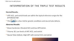 Image result for Triple Test Score