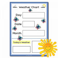 Weather Chart A3 Poster With Butterflies Happy Learners