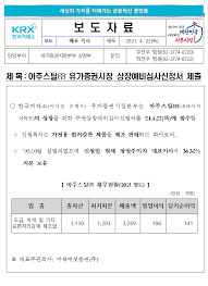 희망공모금액 881 억원 ~ 1,048 억원. Jinkyu Kim S Go Stocks ì•„ì£¼ìŠ¤í‹¸ ê±°ëž˜ì†Œ ìœ ê°€ì¦ê¶Œ ì‹œìž¥ ìƒìž¥ì˜ˆë¹„ì‹¬ì‚¬ì‹ ì²­ì„œ ì œì¶œ
