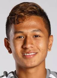 2015 Men's Soccer Roster