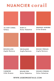 Living Coral Pantone 2019 Les Bons Details Nuancier Rouge Pantone Pantone