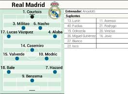 Resultados, clasificaciones, equipos, retransmisiones en directo y los vídeos de la liga en as.com, el. Dkriyuocss20 M