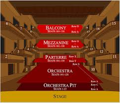 seating chart