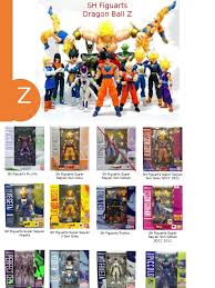 Free shipping for many products! Sh Figuarts Dragon Ball Z Check List