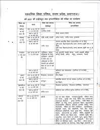 Cbse class 12 board exams and isc exams have been cancelled. Up Board Intermediate Class 12 Date Sheet 2021 Exam In July Check Dates Time Table Here Collegedekho
