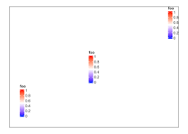 Sort a list by given expressions · description · usage · arguments · see also · examples. Chapter 5 Legends Complexheatmap Complete Reference