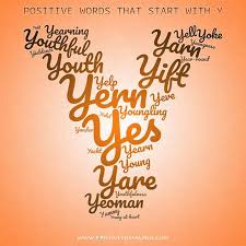 Pin On Positive Word Clouds And Positive Words