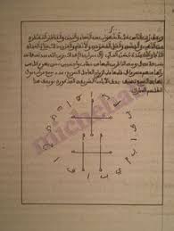 http esrar 7olm org islam quran quran bullet journal