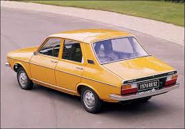 Image result for Grapefruit Yellow 1977 Renault