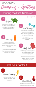 Pin On Health