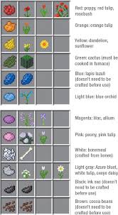Or you can plant a block on sand to make more grow, which can make more dye, or be used as part of a trap cactus is the correct spelling.some example sentences are:he sat on a cactus yesterday.the cactus is a very. Minecraft Basics It S A Crafty Business Peachpit