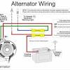 As the rotor turns within the stator windings, the magnetic field of the rotor sweeps through the stator windings, producing an electrical current in the windings. 1