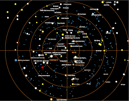 talk star trek star charts memory alpha fandom