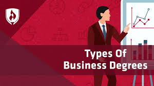 Which Bcom Major Is Right For Me Skills Portal