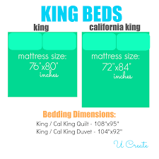Shop target for king quilts you will love at great low prices. Your Ultimate Guide To Bedding Dimensions U Create