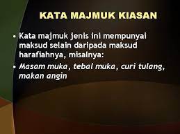 Yap yen pheng moe 4 months ago. Kata Majmuk Cikgu Normiladyss Pemajmukan Pemajmukan Ialah Proses