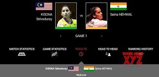 Jadwal yonex thailand open 2021 day 1 9 wakil indonesia bertanding badminton thailand open 2021. Knpiag6svp2rfm