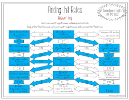Product Preview Unit Rate The Unit Student