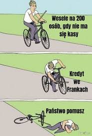 #frankowicze | 1081 people have watched this. Frankowicze Najlepsze Memy Zdjecia Gify I Obrazki Kwejk Pl