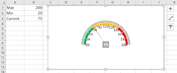 Quickly Create A Speedometer Chart In Excel