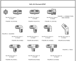 sae j512 dimensions 45 deg flared fittings chart 1a to 3c