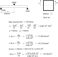 Shear Stress Formula Google Search Shear Stress Shear Force School Notes