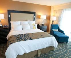 Pin On Seattle Hotels