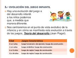En nuestro portal los niños de divierten mientras son juegos infantiles que ayudan a resolver tareas mentalmente y ponen a valer las funciones de flexibilidad, monitorización, control, cálculo, lectura y. El Juego Infantil Y Su Metodologia