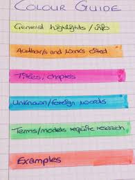 Study Tip Colour Code Your Notes School Study Tips Study Tips Study Notes