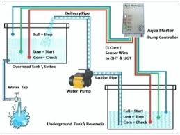 Submersible Pump Control Box Wiring Diagram