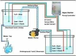 submersible pump control box wiring diagram