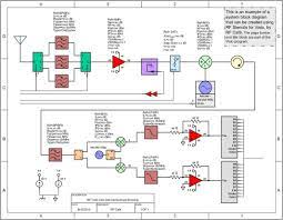 Browse our ecommerce website for both free and paid stencils for microsoft visio 2013, 2010 and older versions of visio for creating professional quality technical drawings, maps, diagrams, schematics and more. Pin By Mihail Aleksandrov On Q In 2021 Diagram Visio Network Diagram Stencils
