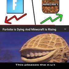 Pin On Memes By Pro Raze
