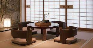 Disposición tradicional japonesa de la mesa. Uma Reflexao Sobre A Estetica De Mesa Japonesa Filosofias E Consumismo