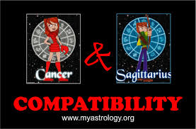 Intimacy compatibility between cancer and sagittarius. Friendship Compatibility For Cancer And Sagittarius Using Astrology My Astrology